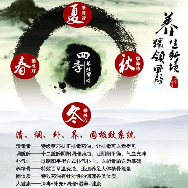 哪里可以查高中毕业证真假